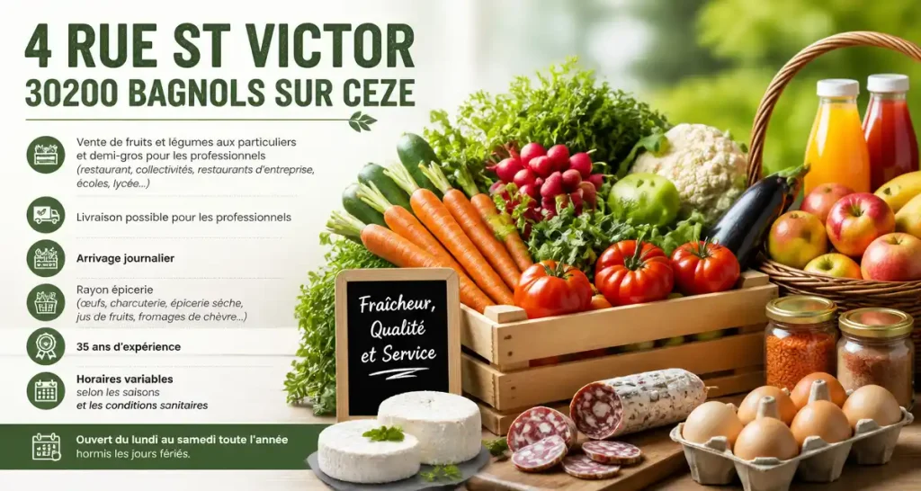 4 RUE ST VICTOR 30200 BAGNOLS SUR CEZE